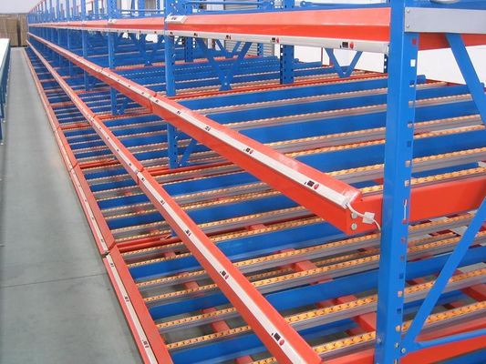 Alto flujo de almacenamiento de eficiencia a través de estanterías de almacenamiento de almacenamiento con sistema de rodillos