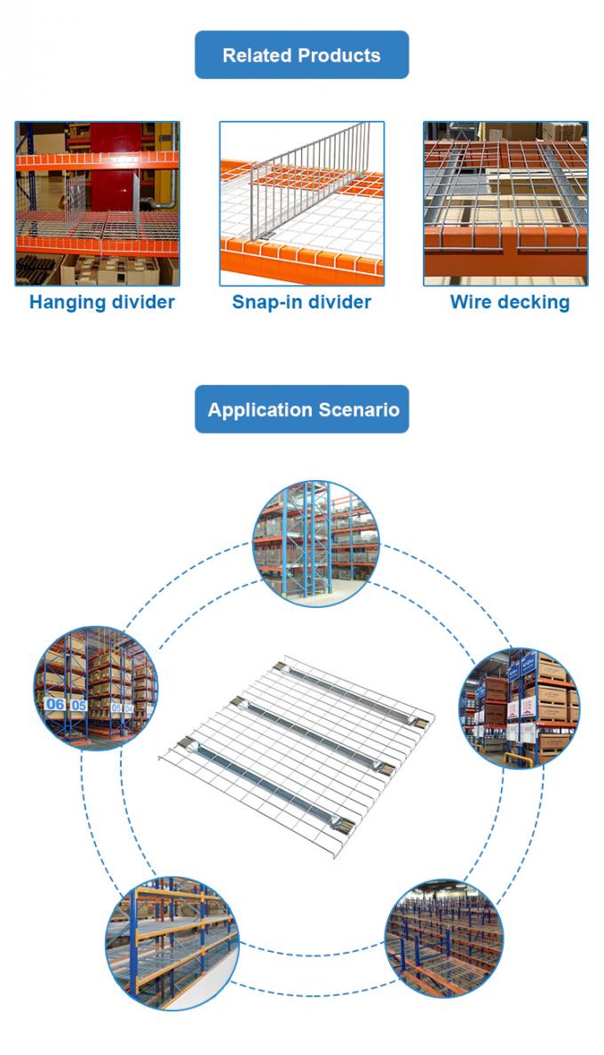 Paneles de cubierta de malla metálica de hierro de zinc 100x25 mm para el manejo de materiales 2